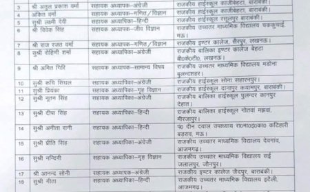 फर्जी दस्तावेज के सहारे नौकरी करने वाले एलटी ग्रेड के 22 अध्यापक निलम्बित
