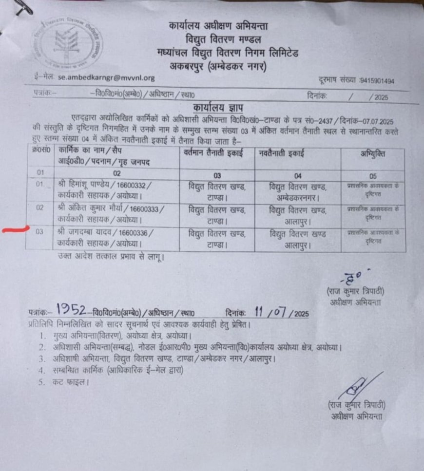 अम्बेडकरनगर: स्थानांतरण के बाद भी कुर्सी पर जमे बाबू जगदंबा, भ्रष्टाचार का खेल जारी