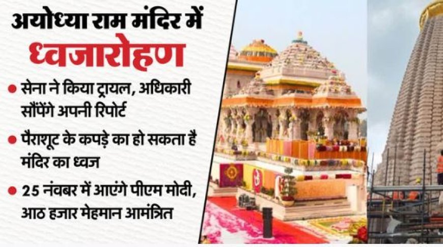 अयोध्या: सेना ने किया राम मंदिर में ध्वजारोहण का ट्रायल, दिसंबर तक पूरी तरह से खुल जाएगा परिसर