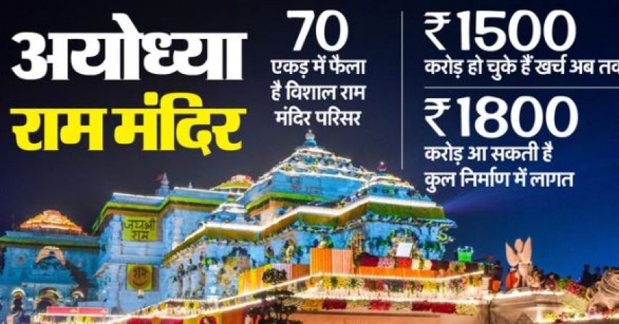 राम मंदिर: अयोध्या-  मुख्य मंदिर में एक साथ 8 हजार भक्त कर सकेंगे दर्शन, ध्वाजारोहण समारोह में आमंत्रित होंगे दानवीर