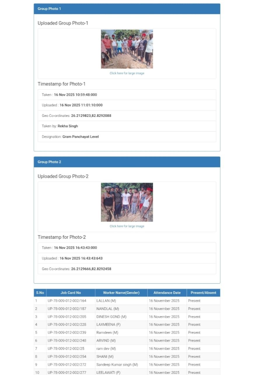 अम्बेडकर नगर : मनरेगा बांध निर्माण में घपला, 50 नाम तो मजदूर बीस, बाकी 30 की मजदूरी कहाँ  ?