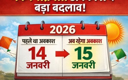 अयोध्या: मकर संक्रांति अवकाश को लेकर शासन का बड़ा संशोधन, अब 15 जनवरी 2026 को रहेगा छुट्टी