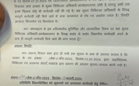 अम्बेडकरनगर :  सीएमओ (CMO) पर भ्रष्टाचार का गंभीर आरोप, विधान परिषद में उठा मामला