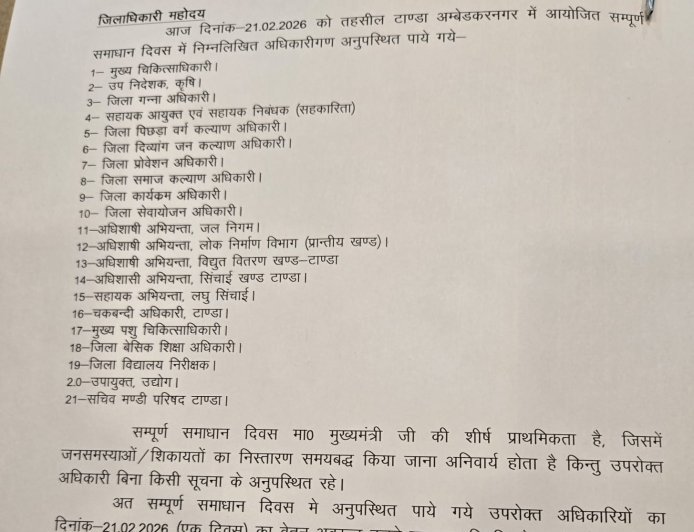 अम्बेडकर नगर: जिलाधिकारी का एक्शन मोड, 21 अधिकारियों का वेतन रोका