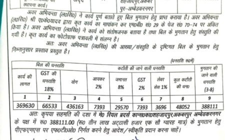 अम्बेडकर नगर : अकबरपुर ब्लॉक में वाटर कूलर स्थापना को लेकर उठे सवाल, खर्च और प्रक्रिया पर चर्चा तेज