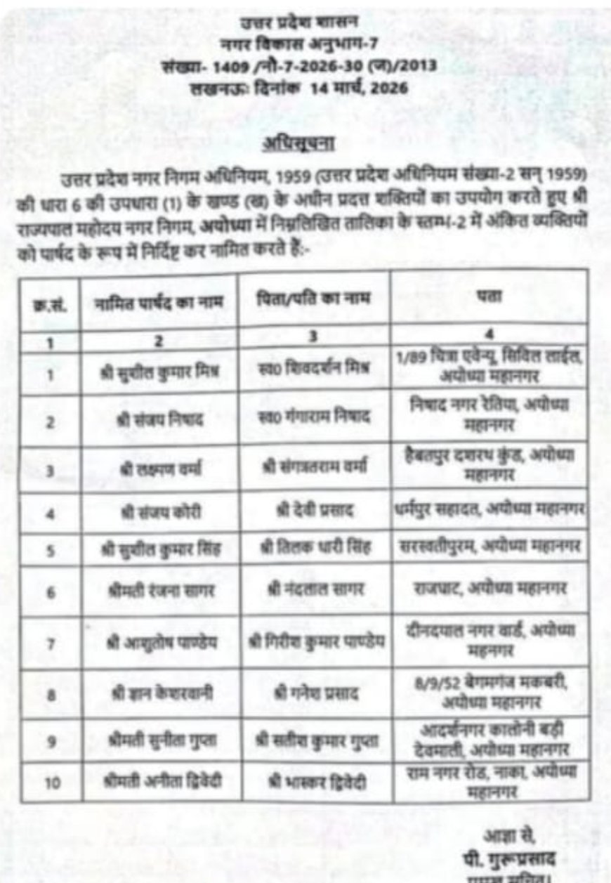 नगर निगम अयोध्या में दस नामित पार्षद घोषित