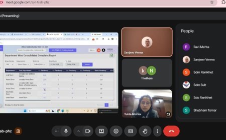 अल्मोड़ा में सीएम हेल्पलाइन प्रकरणों की समीक्षा, जल्द निस्तारण के निर्देश