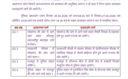 खीरी में 25 से 27 अप्रैल तक ट्रैफिक डायवर्जन लागू