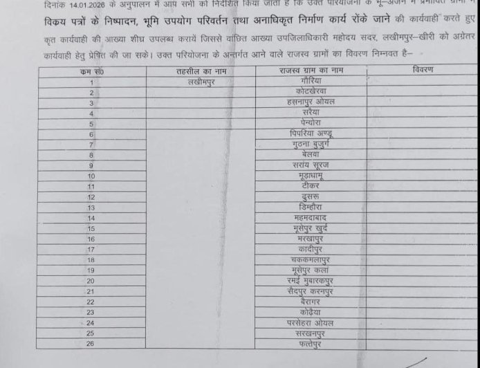 बड़ा फैसला , एक्सप्रेस-वे के लिए जमीन पर लगी रोक, किसानों में हलचल