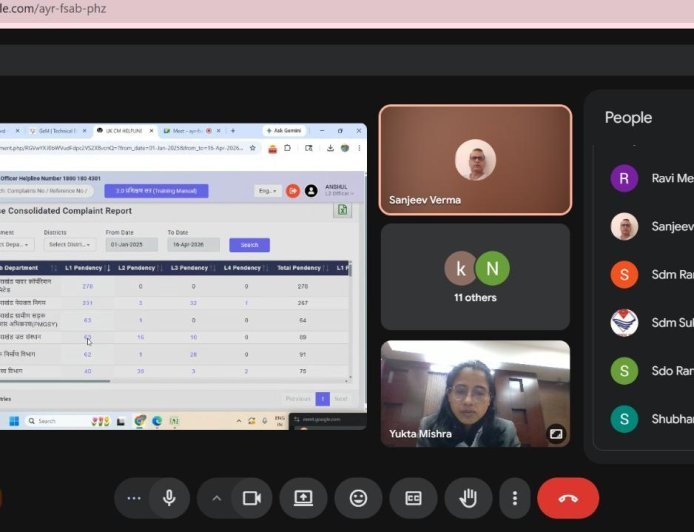 अल्मोड़ा में सीएम हेल्पलाइन प्रकरणों की समीक्षा, जल्द निस्तारण के निर्देश