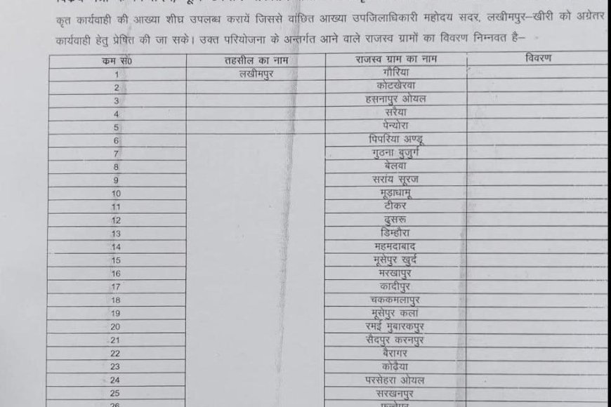 बड़ा फैसला , एक्सप्रेस-वे के लिए जमीन पर लगी रोक, किसानों में हलचल