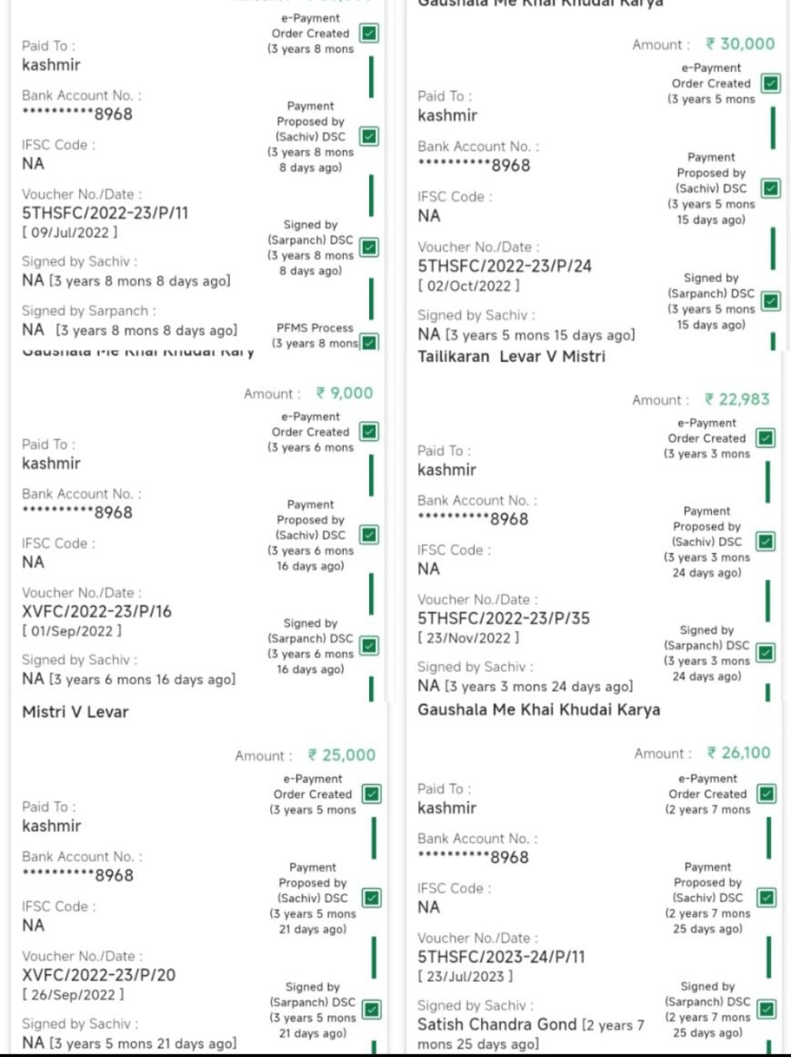 हरदोई : नियम ताक पर, निजी खाते में भुगतान लेकर प्रधान बने सिकन्दर, जिम्मेदार अधिकारी बने गांधी जी के बन्दर
