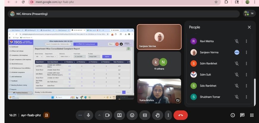 अल्मोड़ा में सीएम हेल्पलाइन प्रकरणों की समीक्षा, जल्द निस्तारण के निर्देश