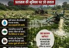 अम्बेडकर नगर : देवहट तालाब की दुर्दशा पर ग्रामीणों में आक्रोश, प्रशासन की भूमिका पर उठे सवाल