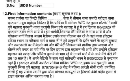 मथुरा : दर्शन के बहाने मासूम से छेड़छाड़, आरोपी ढोंगी साधु गिरफ्तार