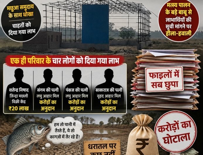 अम्बेडकर नगर : गरीब मछुआ समुदाय के साथ धोखा चहेते को दिया गया लाभ