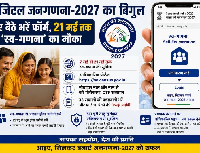 डिजिटल जनगणना-2027: 21 मई तक घर बैठे करें ‘स्व-गणना’