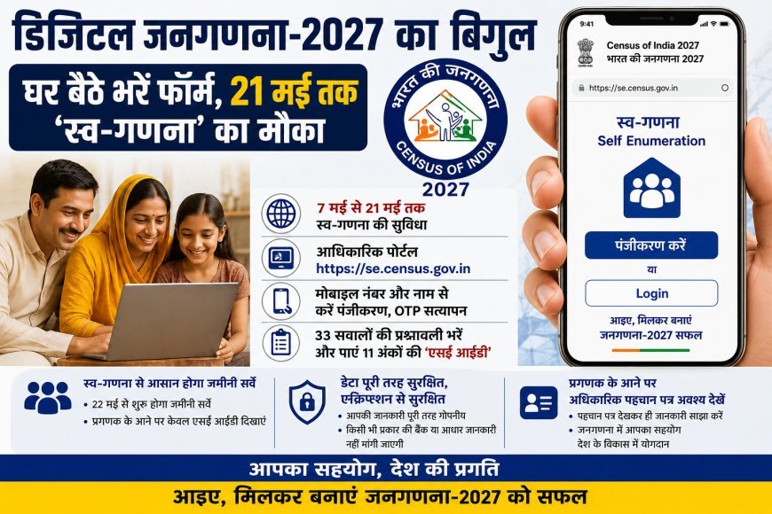 डिजिटल जनगणना-2027: 21 मई तक घर बैठे करें ‘स्व-गणना’