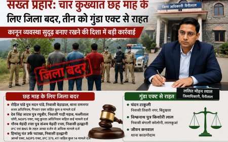 नैनीताल : चार कुख्यात छह माह के लिए जिला बदर