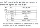 टिहरी गढ़वाल : टिहरी श्रम सुविधा केंद्र में ब्लॉकवार ऑनलाइन कार्यों के दिन तय