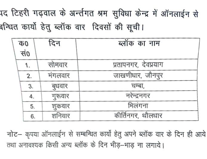 टिहरी गढ़वाल : टिहरी श्रम सुविधा केंद्र में ब्लॉकवार ऑनलाइन कार्यों के दिन तय