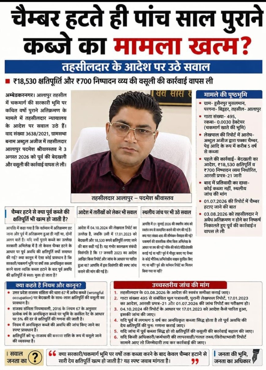 अम्बेडकर नगर: चैम्बर हटते ही पांच साल पुराने कब्जे का मामला खत्म? तहसीलदार के आदेश पर उठे सवाल
