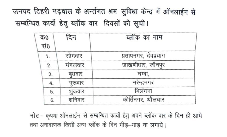 टिहरी गढ़वाल : टिहरी श्रम सुविधा केंद्र में ब्लॉकवार ऑनलाइन कार्यों के दिन तय