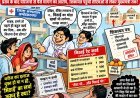 जिला अस्पताल में प्रसव के बाद मिठाई मांगने अद्भुत खेल! प्रसव के बाद परिजनों से पैसे मांगने का आरोप, शिकायत पहुंची सीएमओ से लेकर मुख्यमंत्री तक!