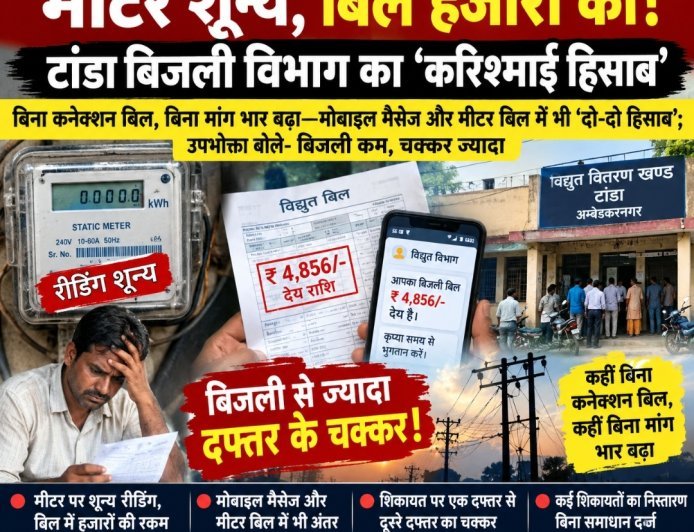 मीटर शून्य, बिल हजारों का! टांडा बिजली विभाग का ‘करिश्माई हिसाब
