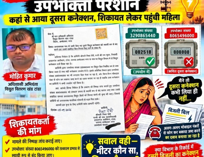 बिजली का डबल डोज’ देख उपभोक्ता परेशान—कहां से आया दूसरा कनेक्शन, शिकायत लेकर पहुंची महिला