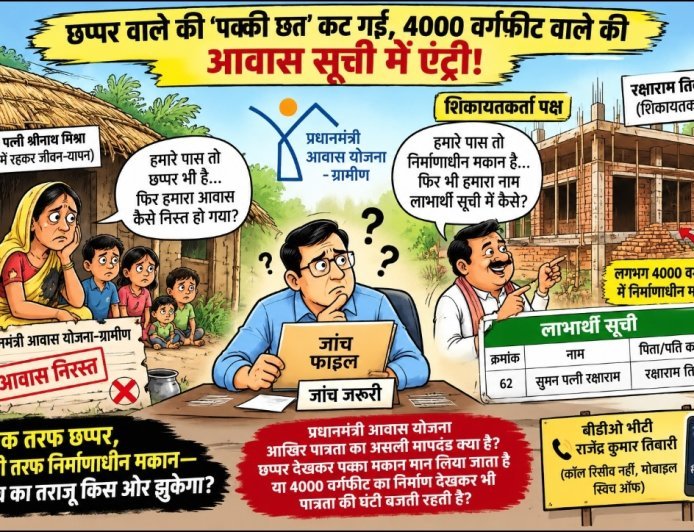 छप्पर वाले की ‘पक्की छत’ कट गई, 4000 वर्गफीट वाले की आवास सूची में एंट्री!