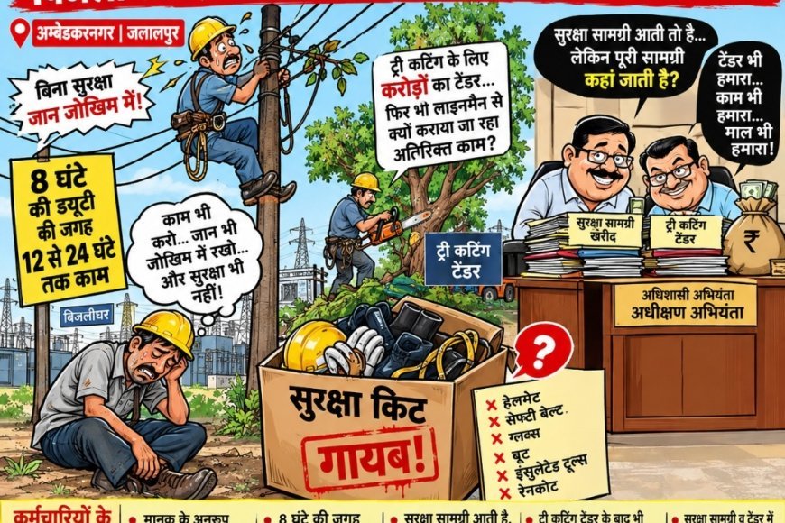 अम्बेडकर नगर: सुरक्षा किट गायब, ड्यूटी ‘24 घंटे’ की! बिजली संविदाकर्मियों की जान से हो रहा ‘करंट वाला खेल
