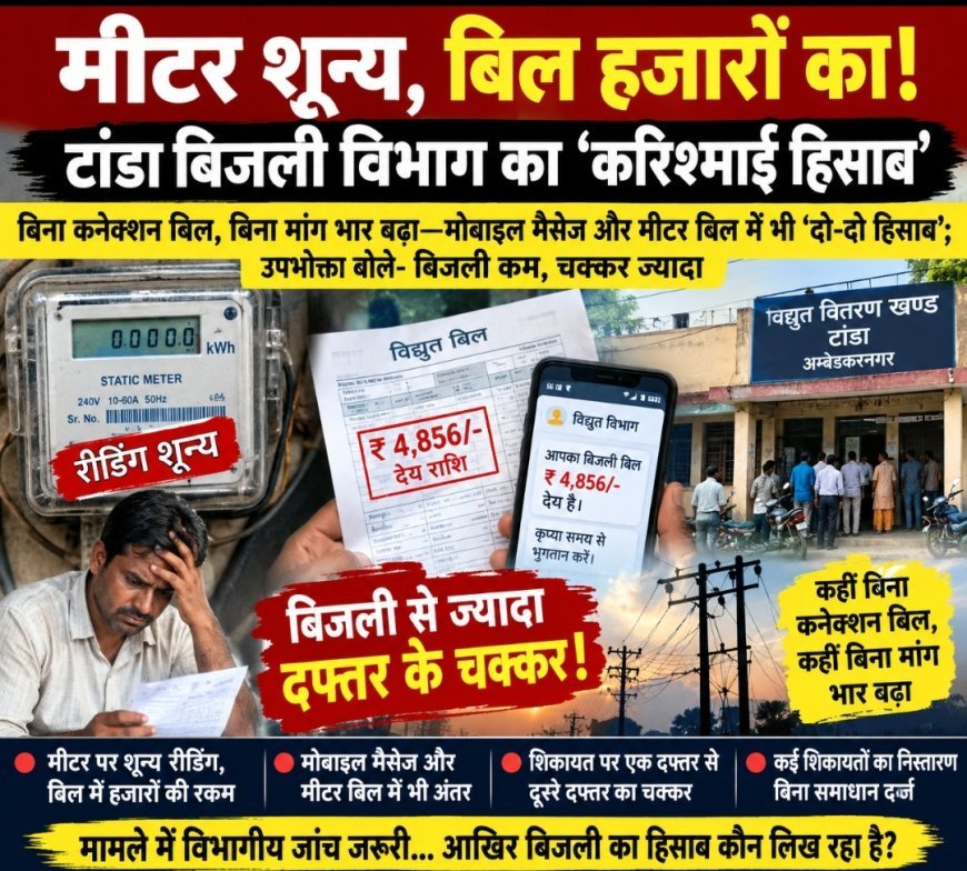 मीटर शून्य, बिल हजारों का! टांडा बिजली विभाग का ‘करिश्माई हिसाब
