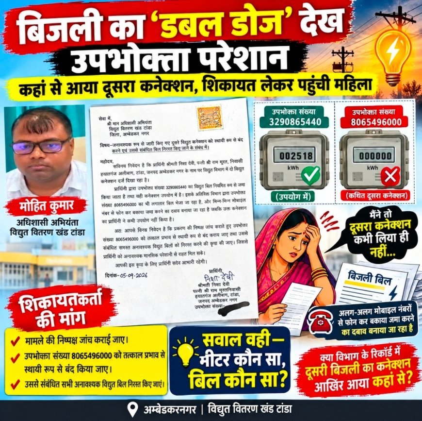 बिजली का डबल डोज’ देख उपभोक्ता परेशान—कहां से आया दूसरा कनेक्शन, शिकायत लेकर पहुंची महिला