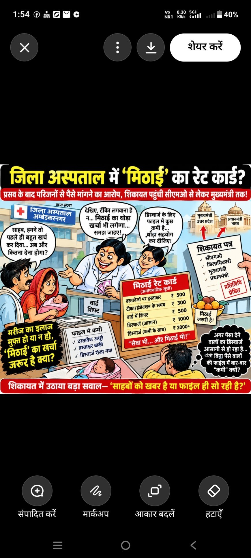 जिला अस्पताल में प्रसव के बाद मिठाई मांगने अद्भुत खेल! प्रसव के बाद परिजनों से पैसे मांगने का आरोप, शिकायत पहुंची सीएमओ से लेकर मुख्यमंत्री तक!