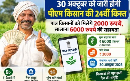 कृषि : 30 अक्टूबर को पीएम किसान की 24वीं किस्त जारी होने की संभावना