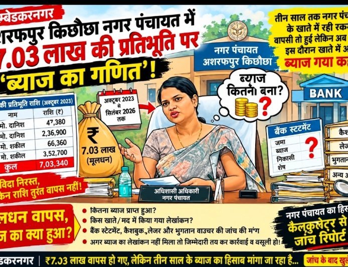 अशरफपुर किछौछा नगर पंचायत में ₹7.03 लाख की प्रतिभूति पर ‘ब्याज का गणित !