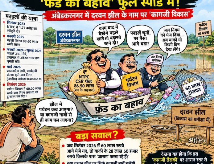 दरवन झील में पानी हो न हो, 'फंड का बहाव' फुल स्पीड में!