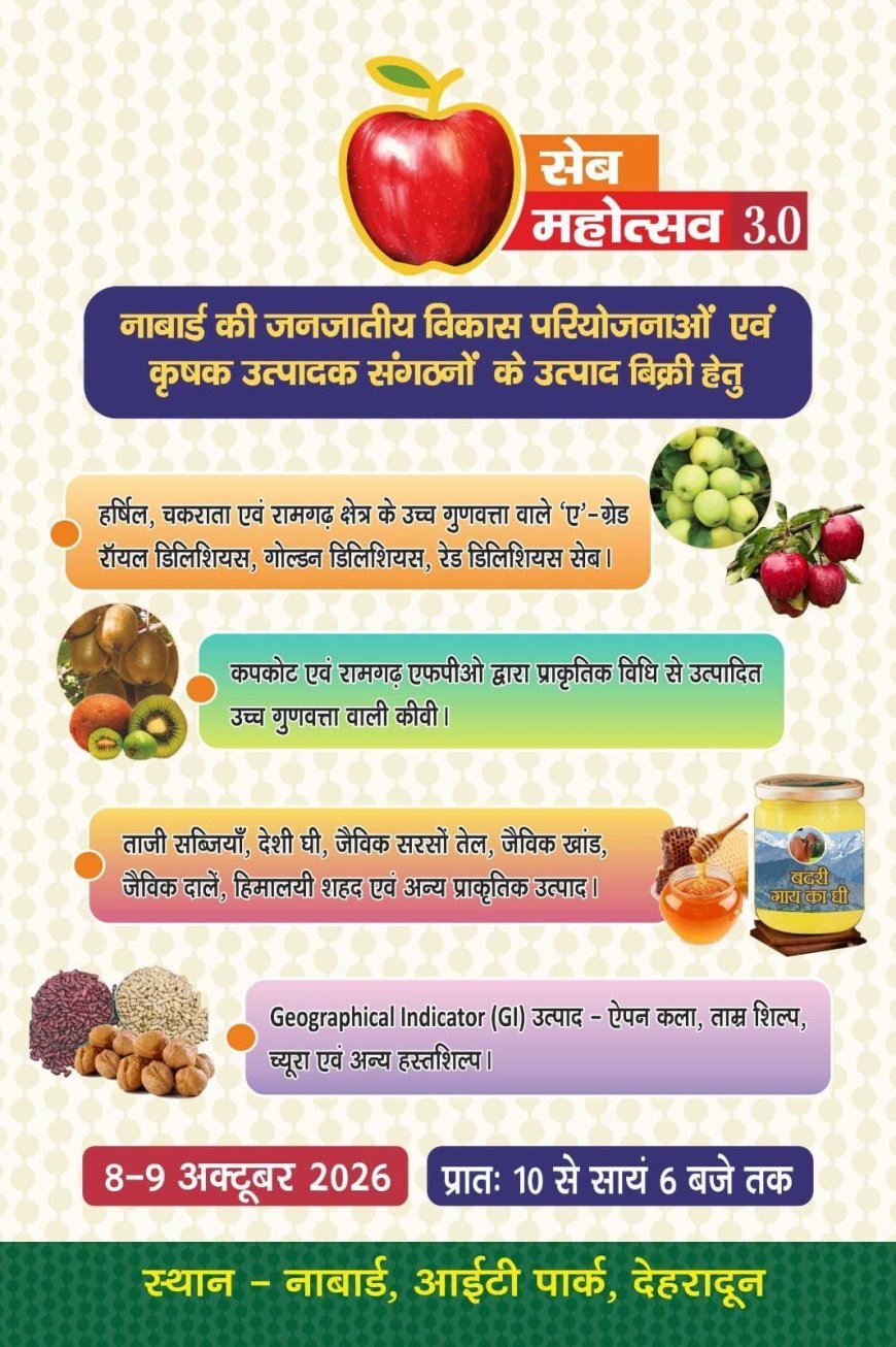 देहरादून : नाबार्ड का ‘सेब महोत्सव 3.0’ कल से