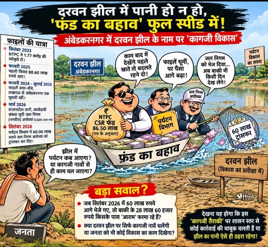 दरवन झील में पानी हो न हो, 'फंड का बहाव' फुल स्पीड में!